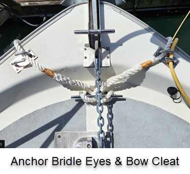 Anchor Bridle