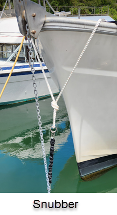 Anchor Snubber